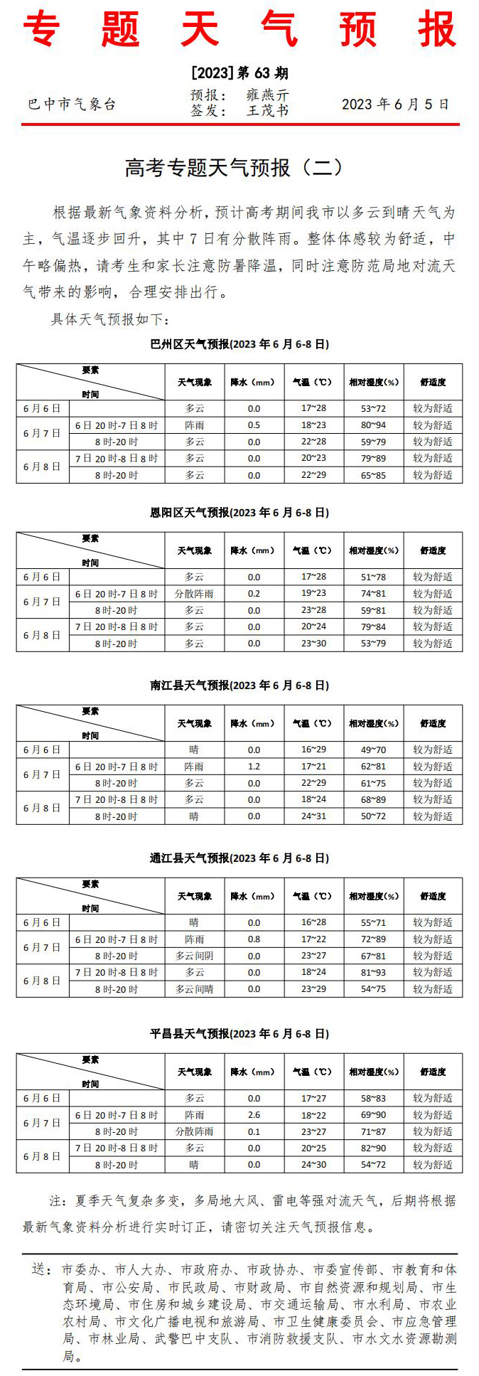 高考专题天气预报（二）